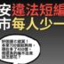蔣萬安短編預算450億 北市民人均痛失1萬8