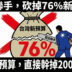 藍白今天聯手，一刀砍掉台灣76%新預算